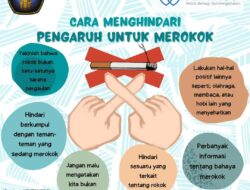 Bahaya Rokok Dan Cara Berhenti Merokok Dengan Efektif