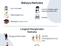 Pencegahan Kecanduan Narkoba Dan Alkohol