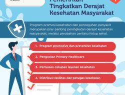 Peran Promosi Kesehatan Dalam Pencegahan Penyakit