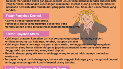 Depresi: Gejala Dan Terapi