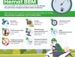 Kiat Hemat Bahan Bakar Untuk Mengemudi Lebih Efisien