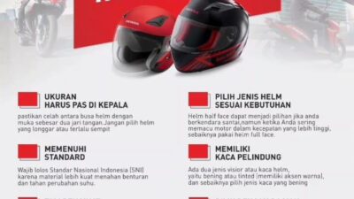 Panduan Memilih Helm Yang Tepat Untuk Keamanan Berkendara Dengan Motor