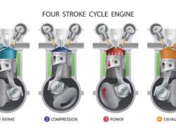 Memahami Perbedaan Antara Mesin 2-Tak Dan 4-Tak Pada Motor