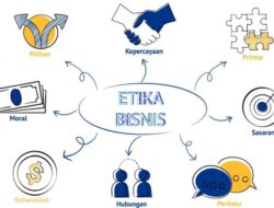 Memahami Etika Bisnis Digital Dalam Penggunaan Data Konsumen
