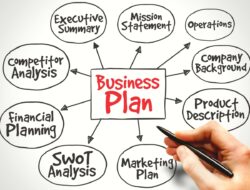 Menyusun Rencana Ekspansi Pasar Untuk Bisnis Online Anda